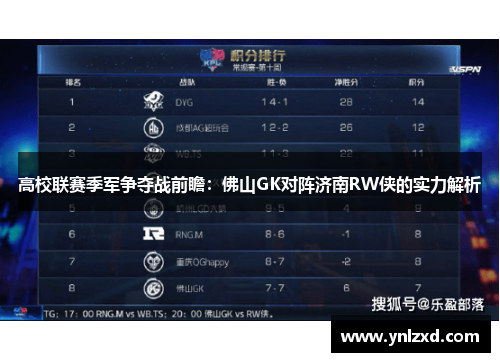 高校联赛季军争夺战前瞻：佛山GK对阵济南RW侠的实力解析